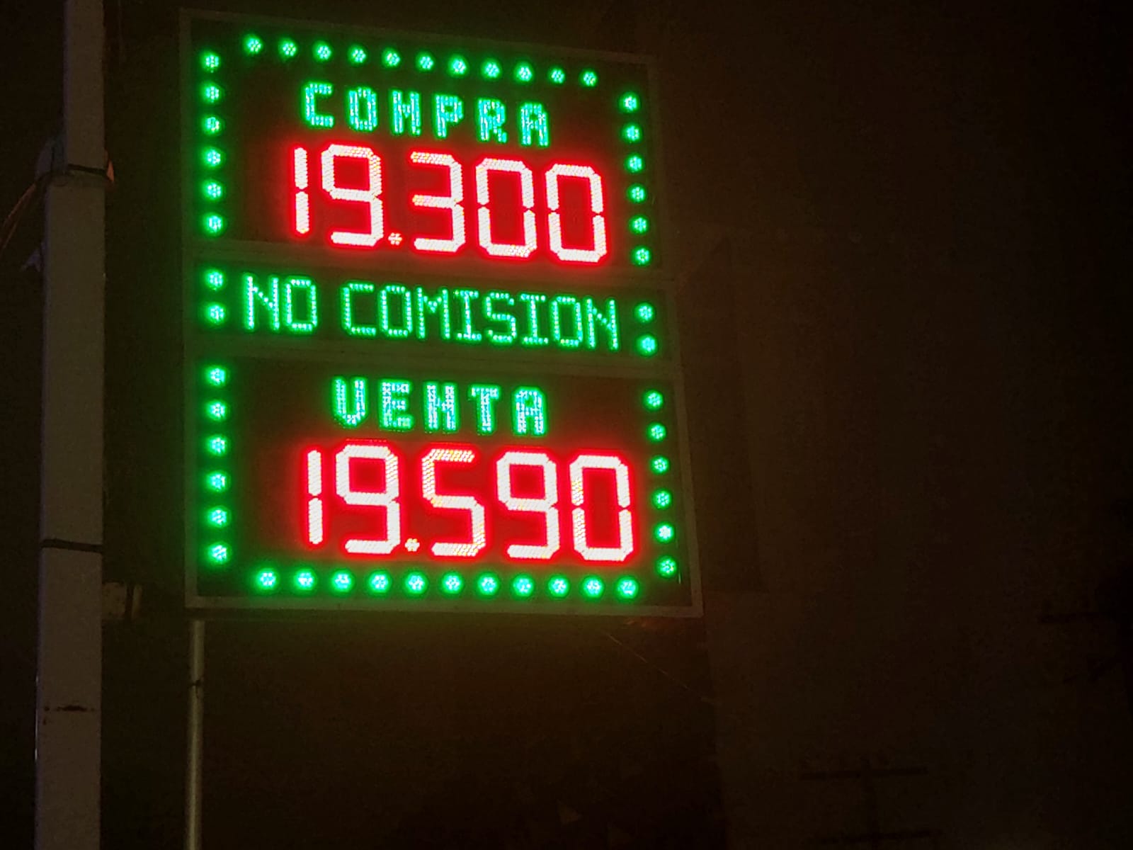 Precio del d&oacute;lar (Omar Mart&iacute;nez)