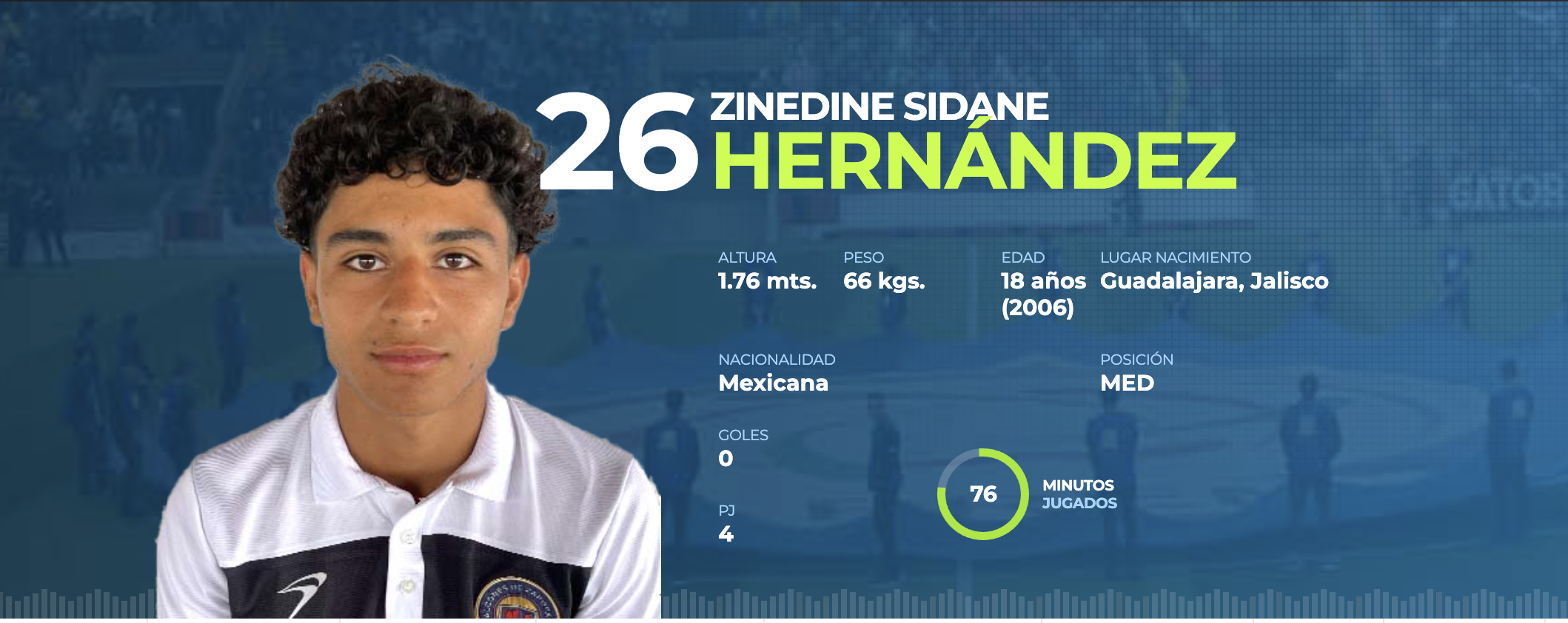 Zinedine Sidane